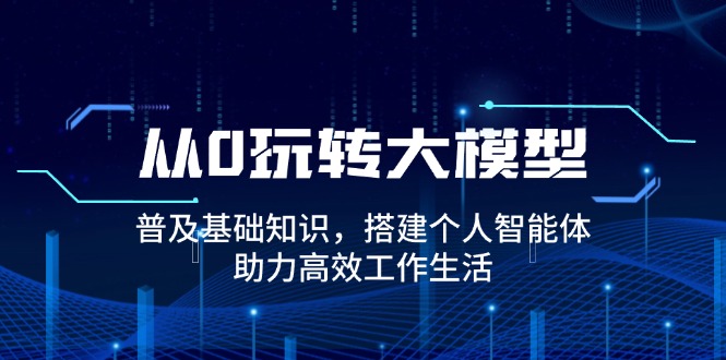 从0玩转大模型，普及基础知识，搭建个人智能体，助力高效工作生活-暴富网创