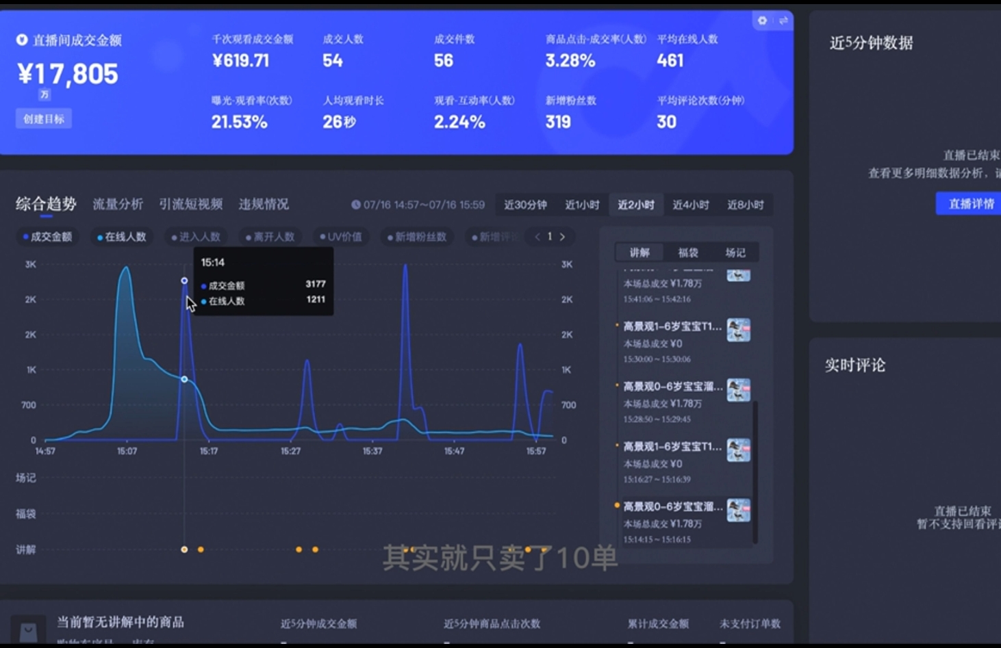 直播战士老蔡·抖音直播103起号运营-暴富网创